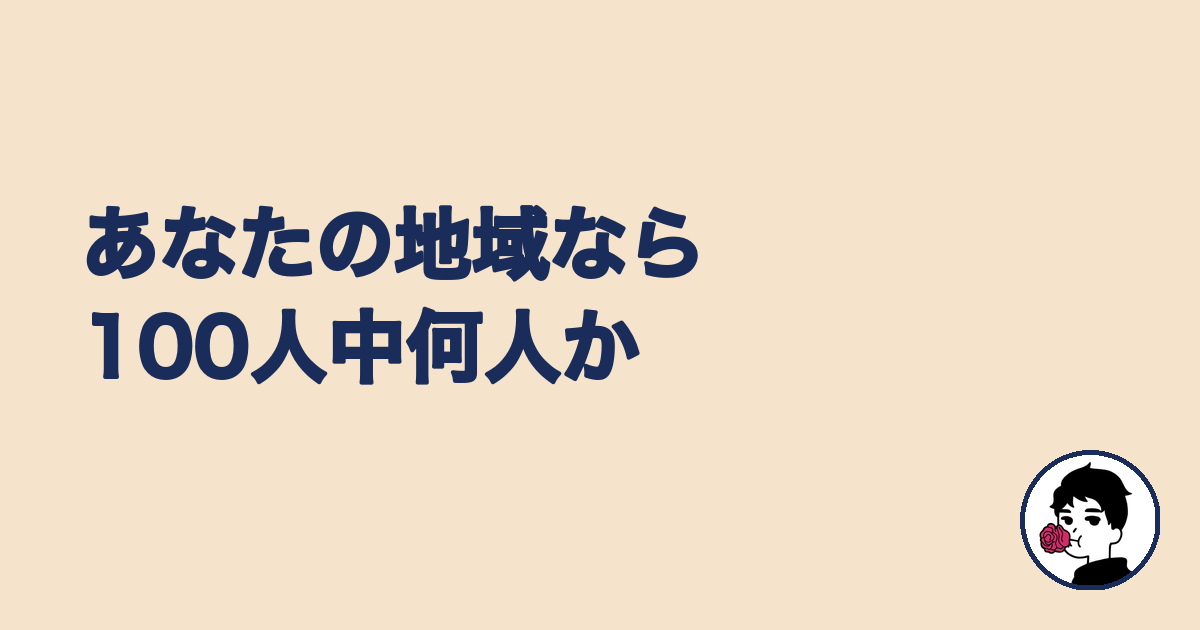 地域別に100人中何人が該当するかを判定する見出し画像