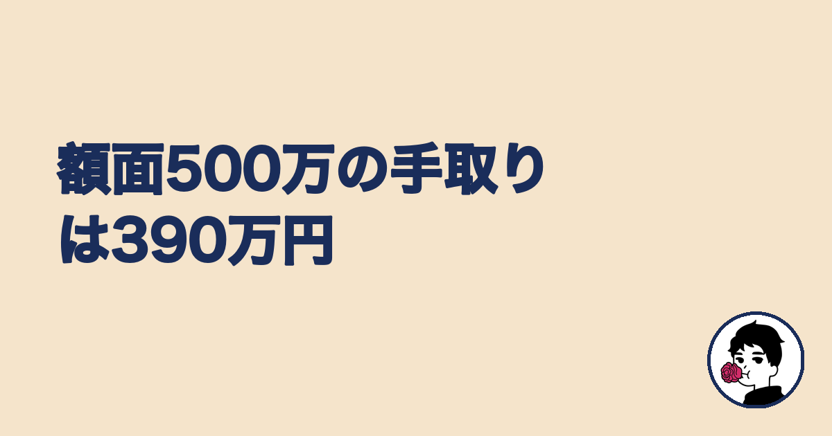 年収500万円の手取りが約390万円であることを示す見出し画像