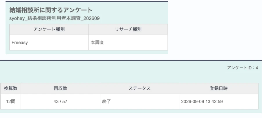 Freeasyの管理画面。結婚相談所に関するアンケート、本調査、回収数43、ステータス終了
