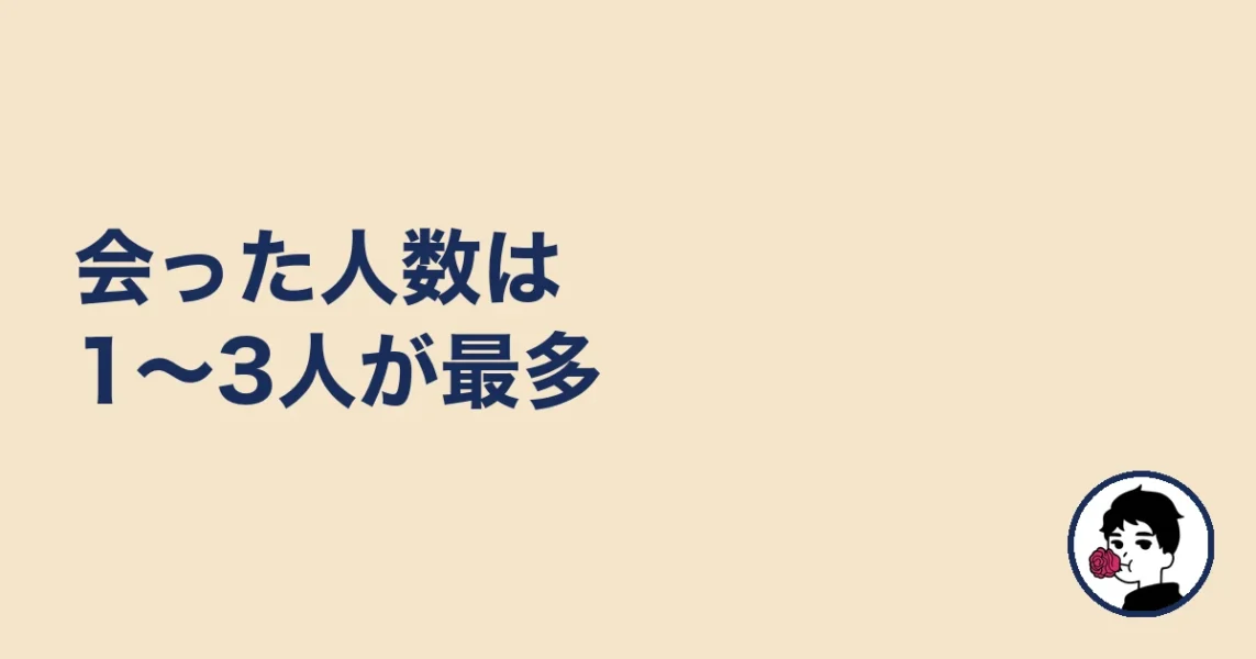 会った人数は1〜3人が最多|やましょ