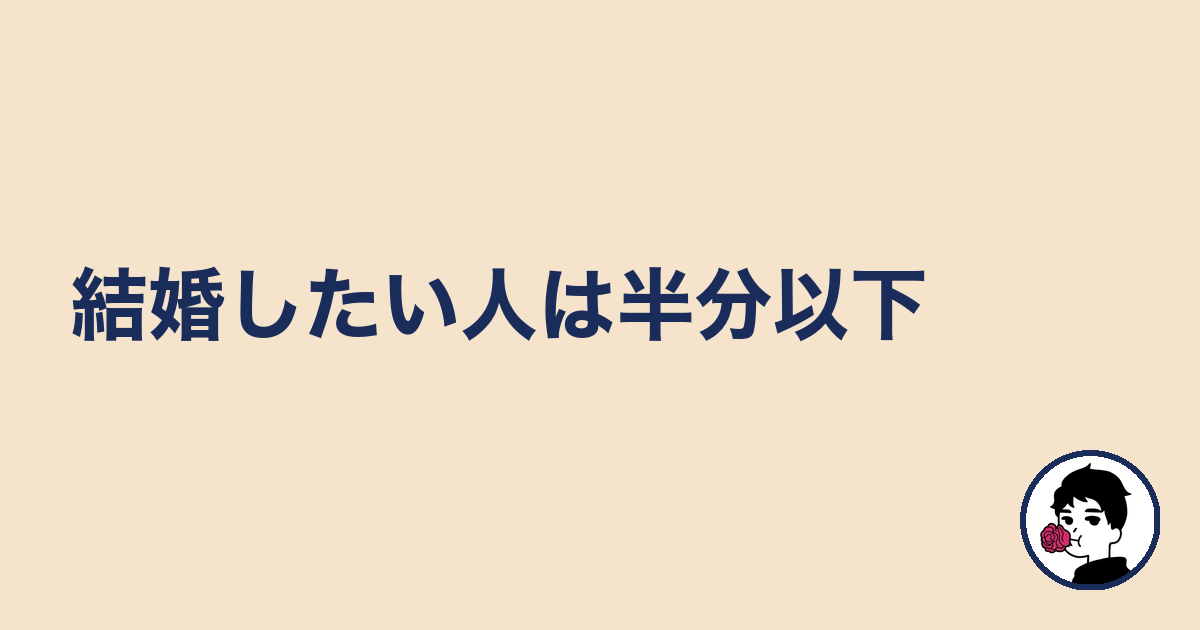 結婚したい人は半分以下|やましょ