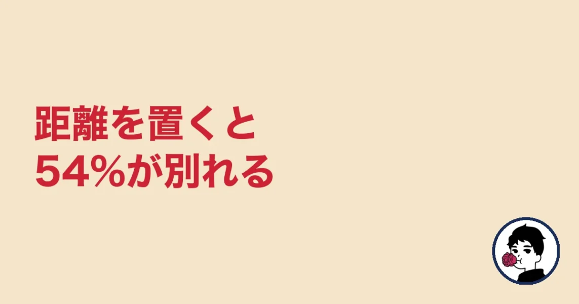 距離を置くと54%が別れる|やましょ