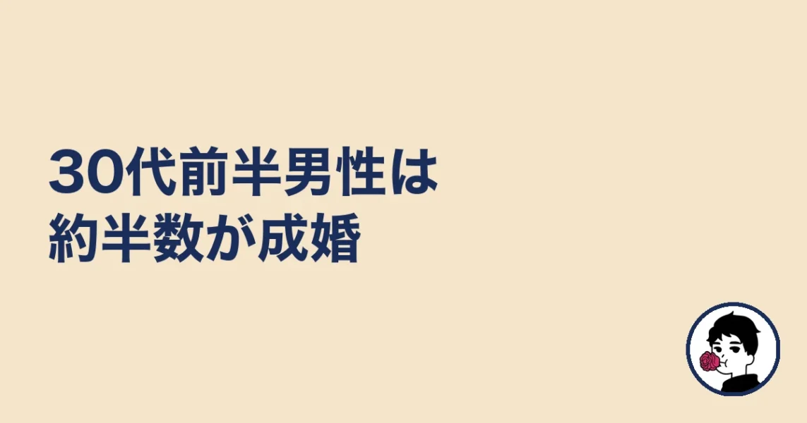30代前半男性は約半数が成婚|やましょ