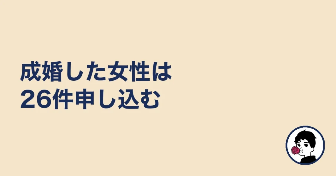 成婚した女性は26件申し込む|やましょ