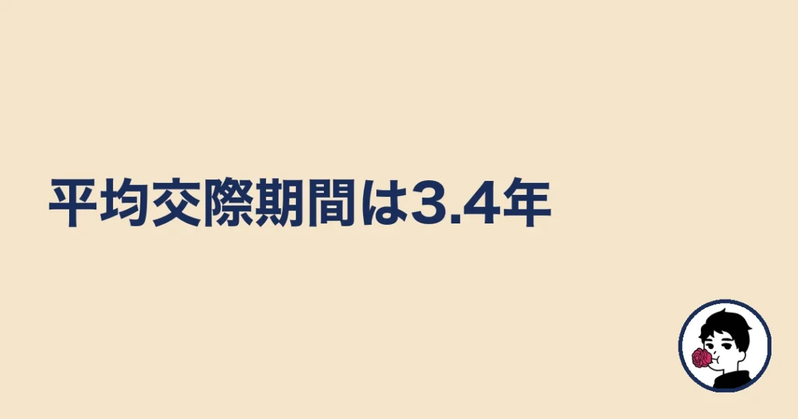 平均交際期間は3.4年|やましょ