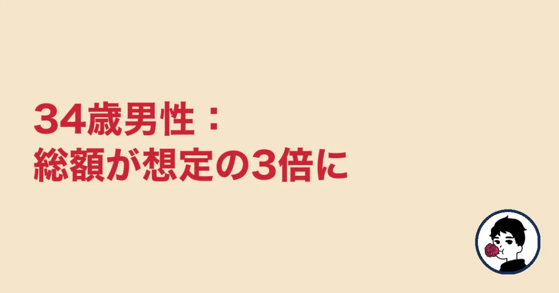 34歳男性:総額が想定の3倍に|やましょ
