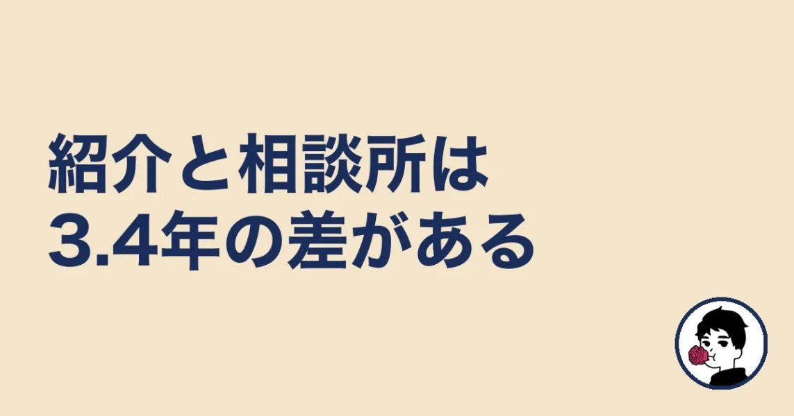 紹介と相談所は3.4年の差がある|やましょ