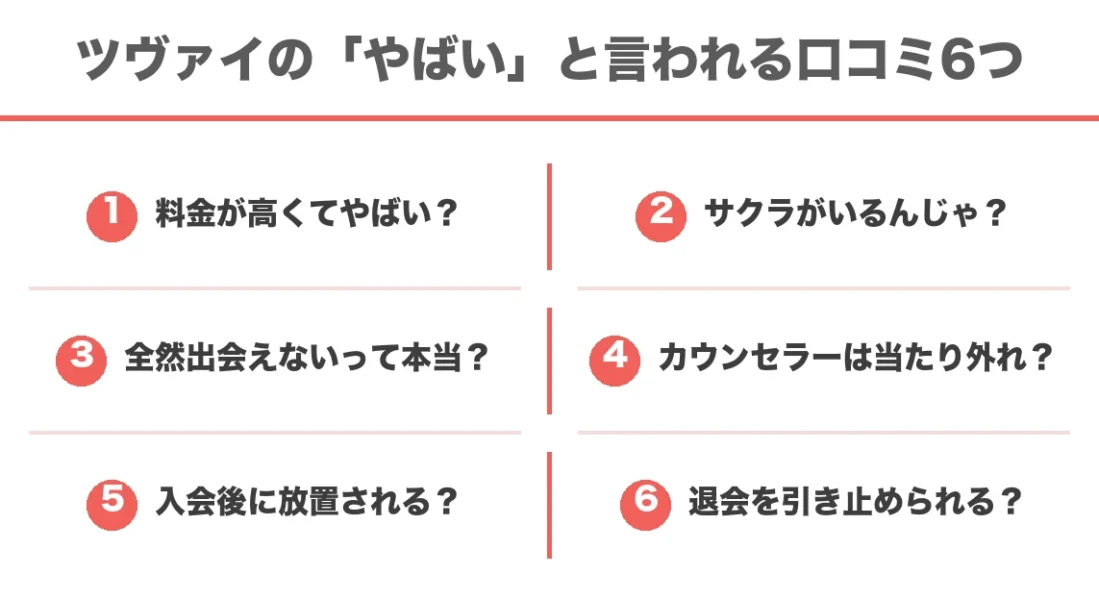 ツヴァイの「やばい」と言われる口コミ6つを検証