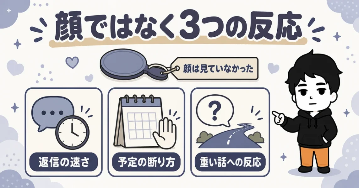 穴モテしやすい顔の特徴はなく、見られていたのは3つの反応だと示す図