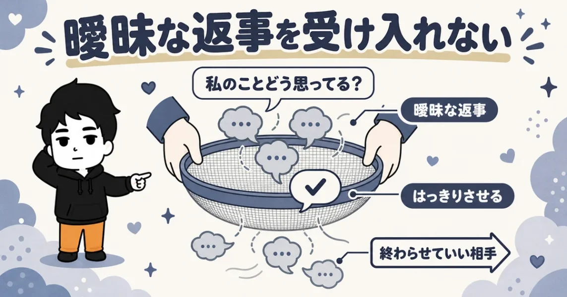 穴モテの見分け方：将来の話で曖昧な返事を受け入れないことがふるい分けになる図