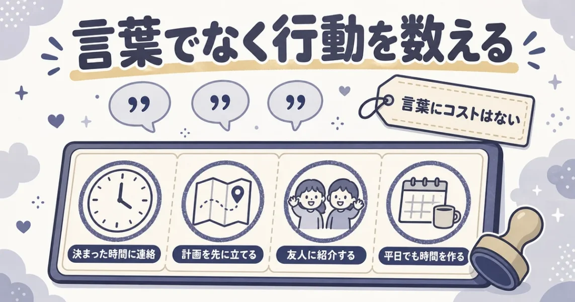 穴モテ卒業のコツ：男の言葉ではなく行動を数えるスタンプカードの図