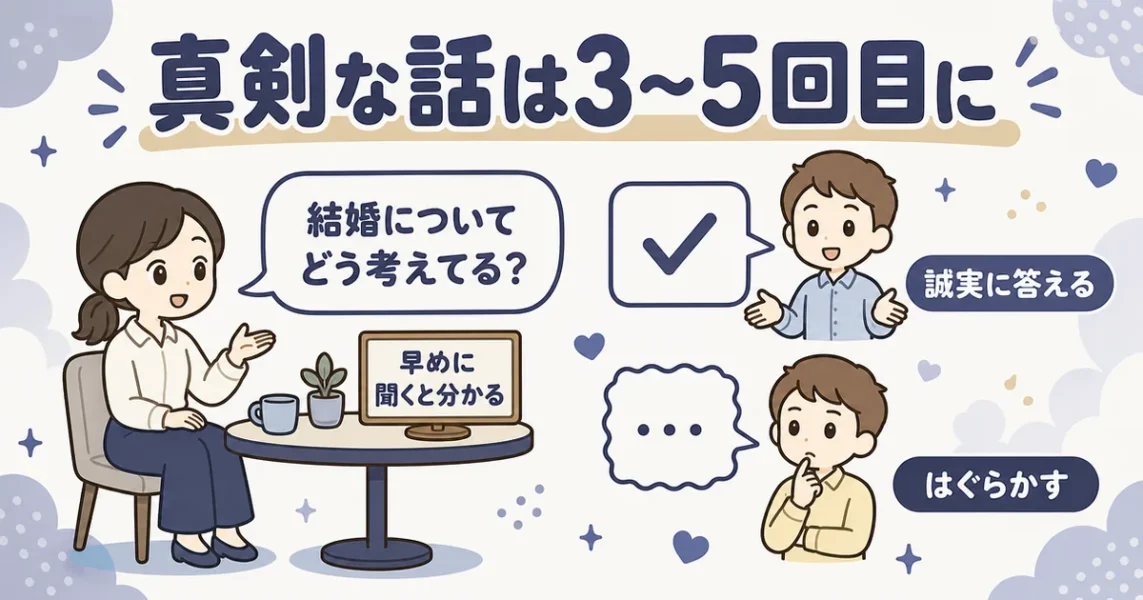 穴モテから抜け出す方法：真剣な話を3〜5回目のデートで切り出すときの反応の違い