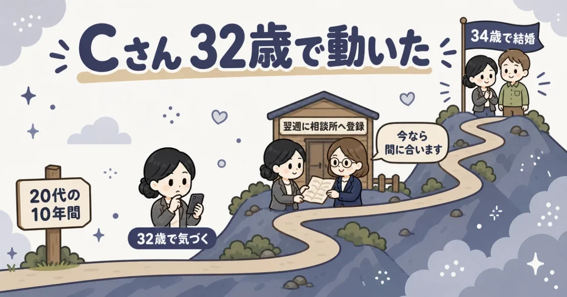 穴モテ卒業の体験談：Cさん（32歳）が10年分に気づき34歳で結婚するまでの道のり