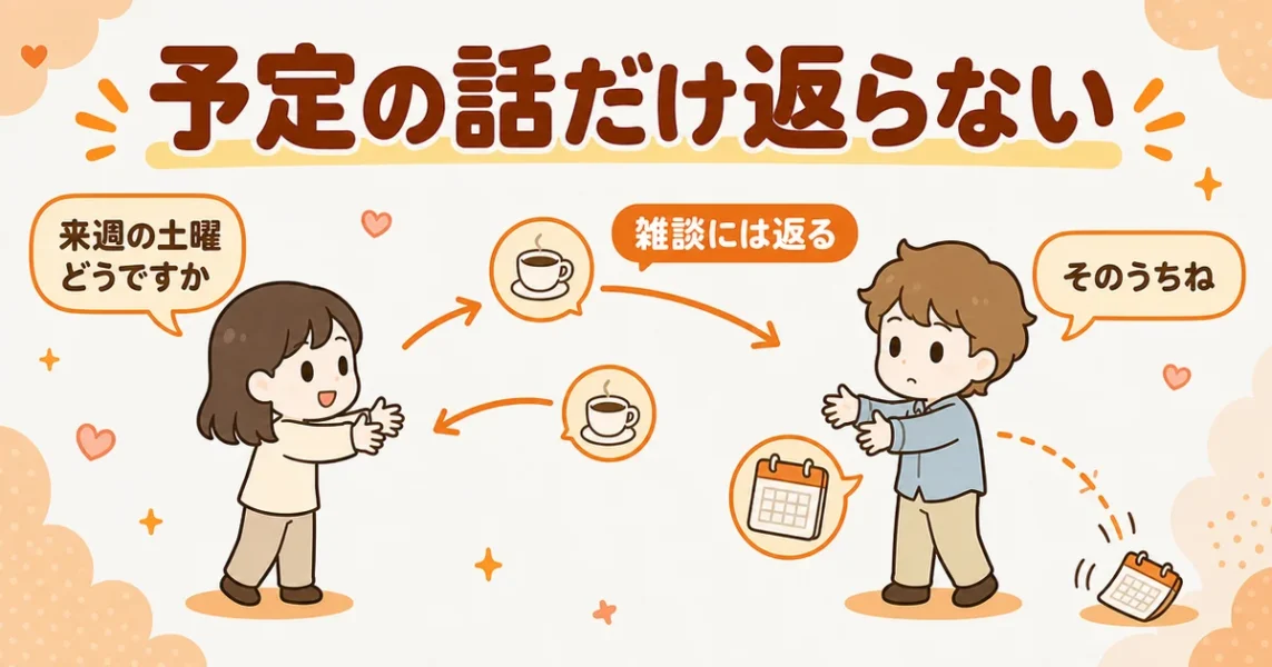 マッチングアプリで次の予定の話だけはぐらかされる様子をキャッチボールで表した図解