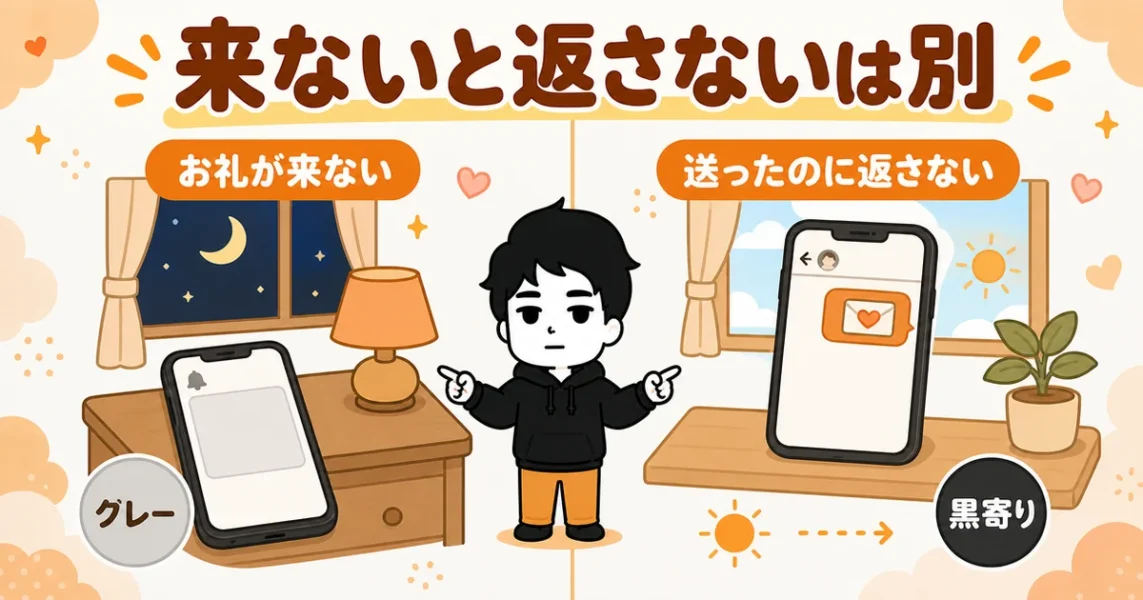 マッチングアプリでデート後のお礼の連絡が来ない場合と返信がない場合の違いを比べた図