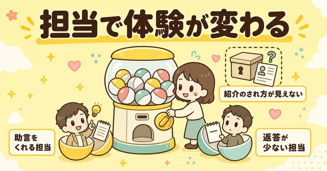 ヒトオシの気になる口コミ「プランナーの当たり外れがある」。担当で体験が変わる図解