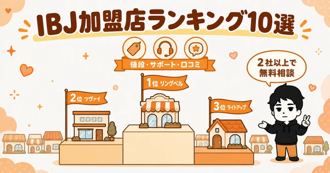 IBJ加盟店の大手結婚相談所おすすめランキング10選。値段・サポート・口コミの総合点の一覧図解