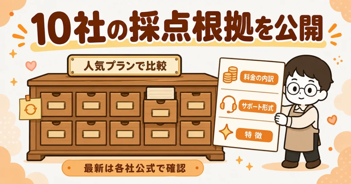 IBJ加盟店ランキング各社の採点根拠。10社の料金の内訳・サポート形式・特徴を整理した図解