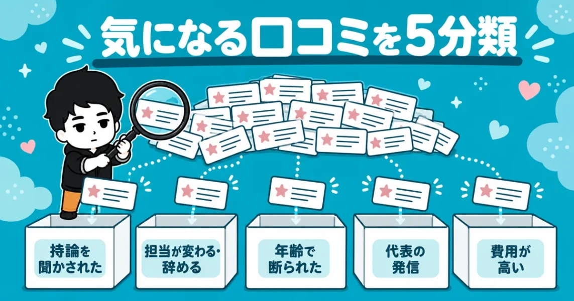 結婚相談所イノセントの悪い口コミ評判を検証。持論・担当交代・年齢など5つに分類した図解