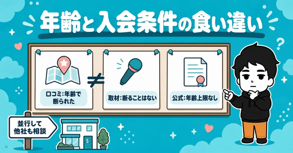 イノセントは30代後半以降は断られる?口コミと取材・公式の入会条件の食い違いの図解