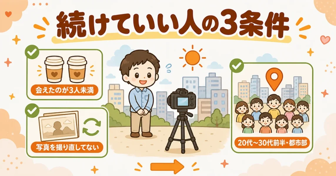 マッチングアプリを続けていい男性の3条件(会えた人数・写真・年代と地域)の図解