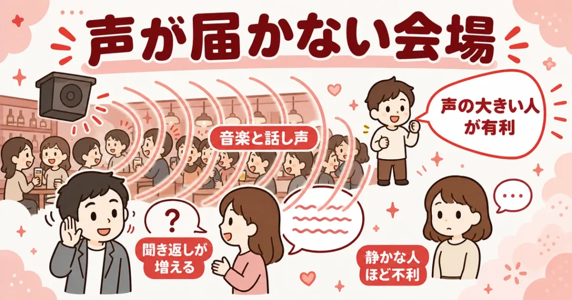 街コンは会場がうるさくて聞こえない|声の大きい人が有利になる様子を音の波で表した図