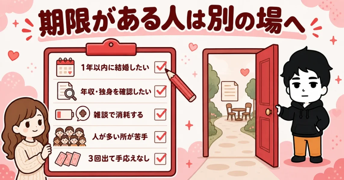 街コンをやめたほうがいい人の特徴5つをチェックリストにした図(1年以内に結婚したい人など)