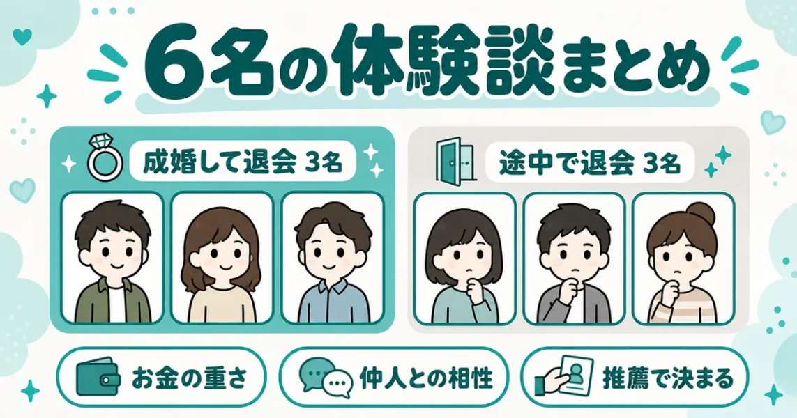 ムスベルを使った6名の体験談。成婚した3名と途中で退会した3名の口コミまとめ