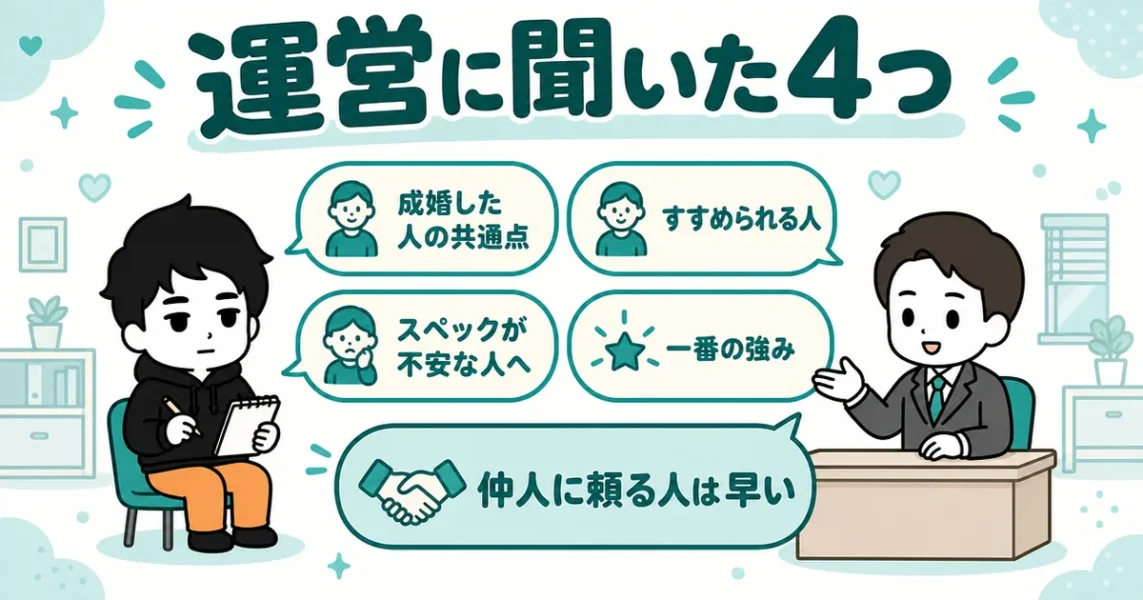 ムスベル運営に直接聞いた結婚相談所の強みと成婚した人の共通点のインタビュー図
