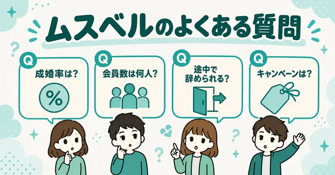 ムスベルのよくある質問。成婚率・会員数・途中解約・キャンペーンのQ&A