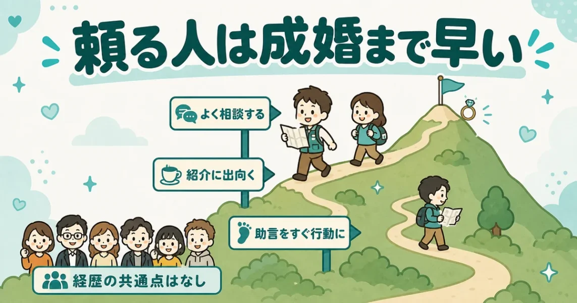 ムスベル運営に聞いた結婚できた人の共通点。仲人に頼る人は成婚が早い図解