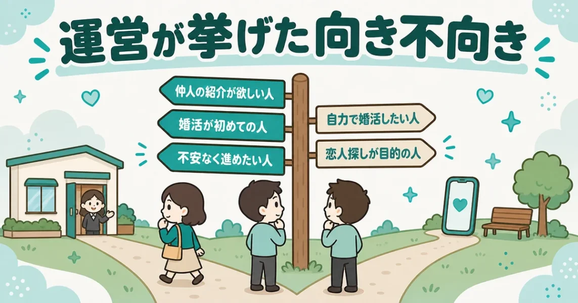 ムスベル運営が答えたおすすめできる人とできない人の特徴を分けた図解