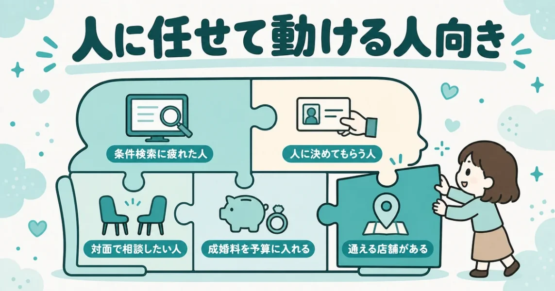 結婚相談所ムスベルが向いている人の特徴5つをパズルで示した図解