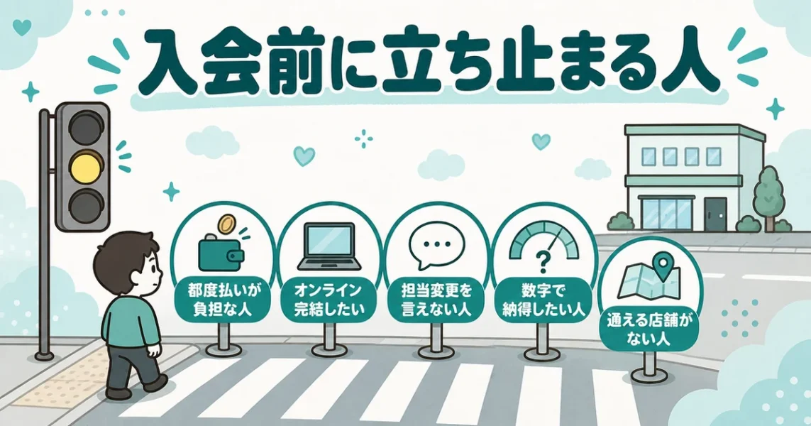結婚相談所ムスベルが向かない人の特徴5つを入会前の確認として示した図解