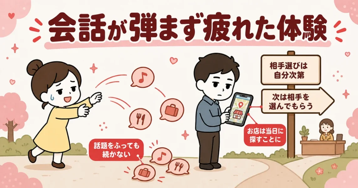 オーネットで会った男性と会話が弾まなかった体験談。相手選びは自分次第という学びを示した図解