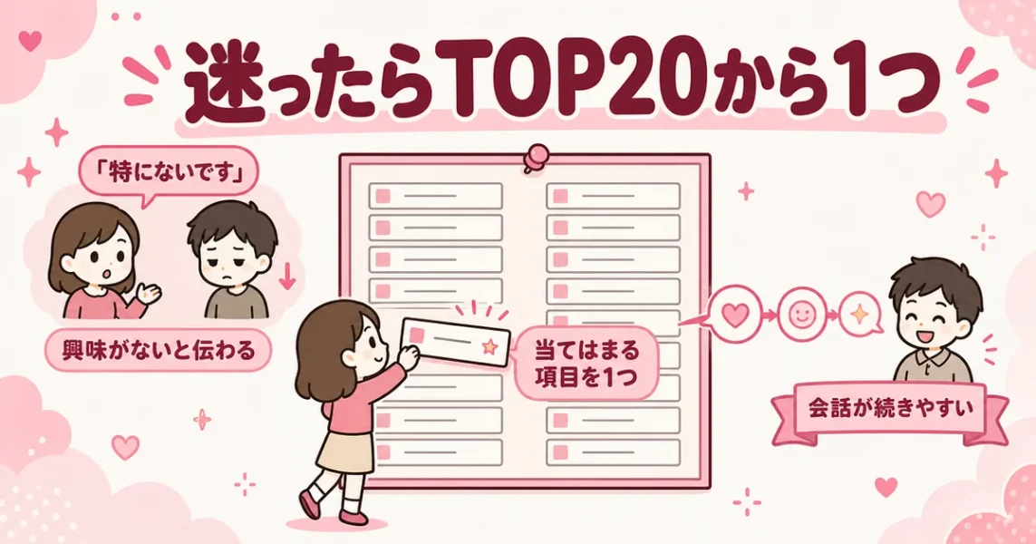 好きなタイプを聞かれて「特にない」は避け、TOP20から1つ選んで答える図解