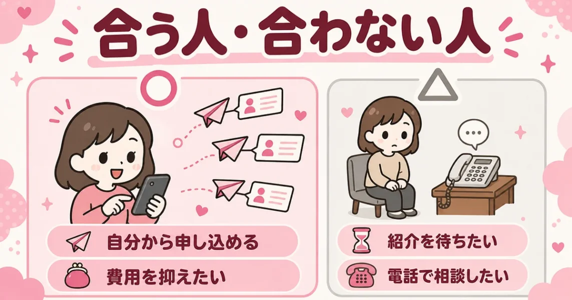 スマリッジが向いている人と向いていない人の違いを左右で比べた図解