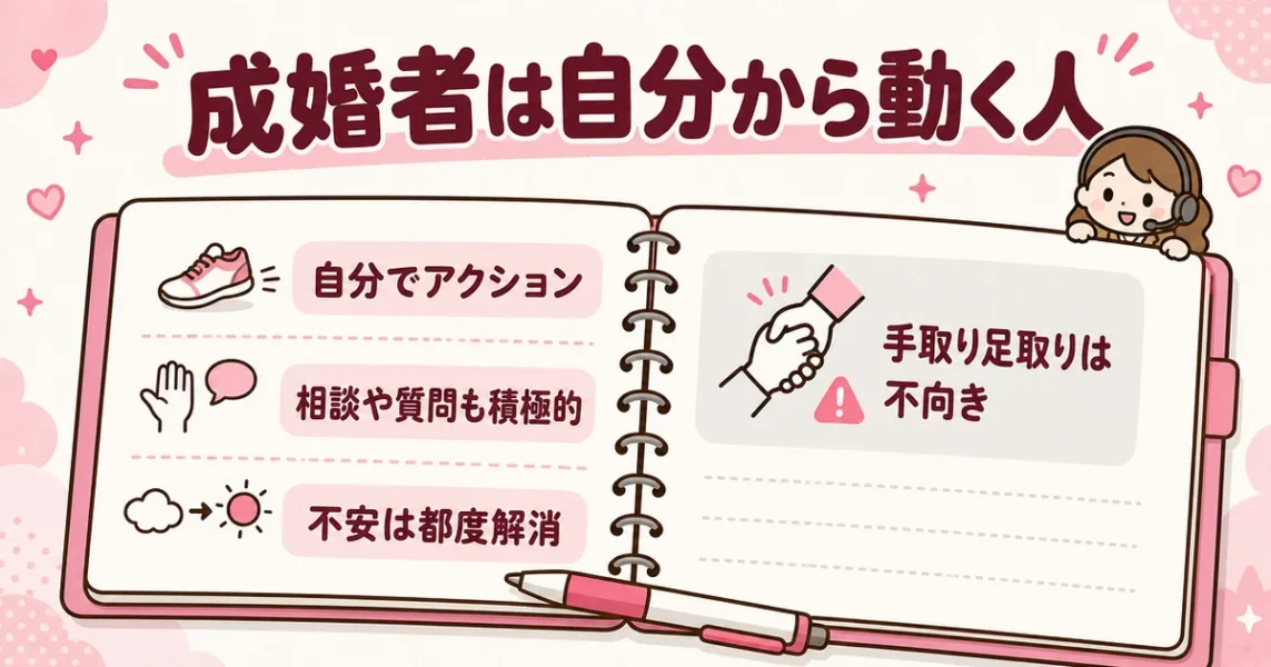 スマリッジへの取材でわかった成婚者の共通点をノートにまとめた図解