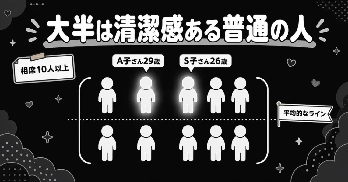 ザシングルで相席した10人の実際の内訳。大半は清潔感のある普通の人という図解