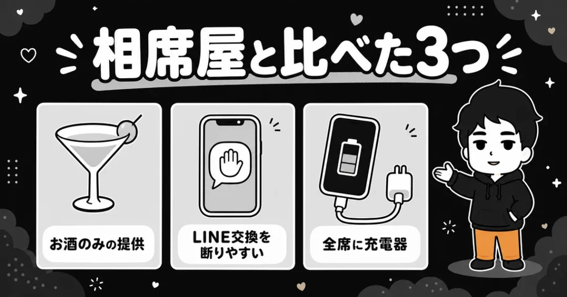 ザシングルのメリット3つ(お酒のみ・LINE交換を断りやすい・全席充電器)の図解