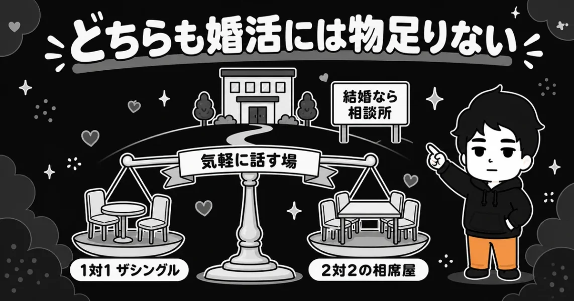 ザシングルと2対2の相席屋の総評。どちらも本気の婚活には物足りないという図解