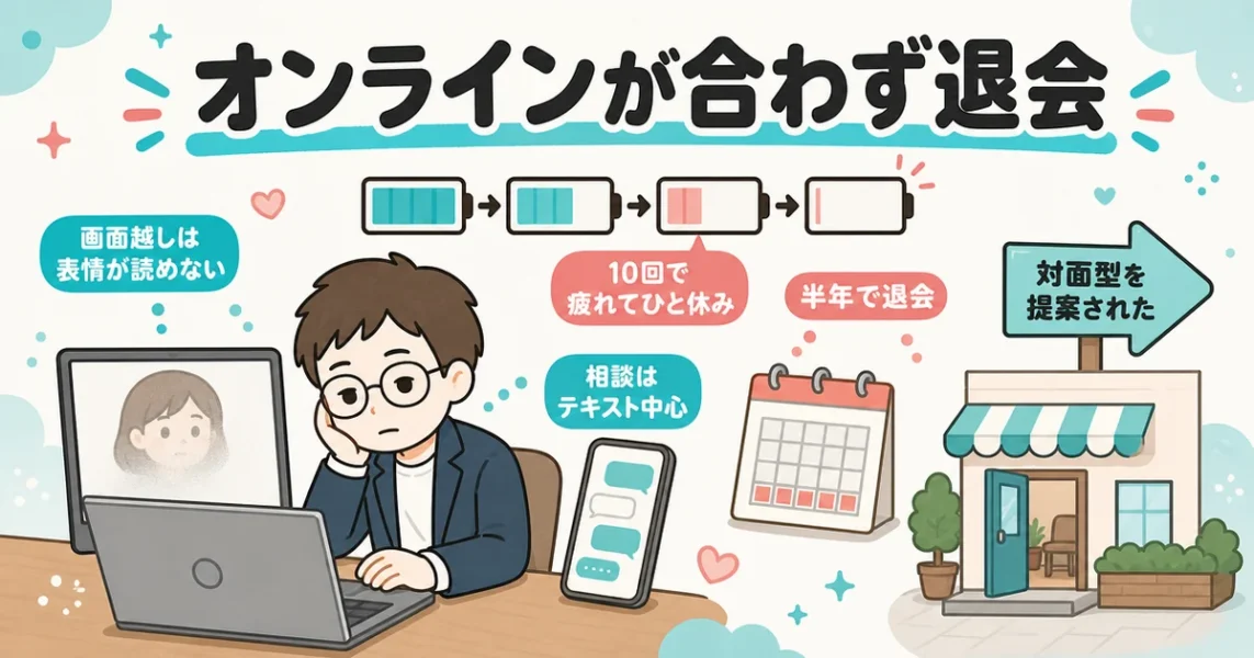 ウェルスマ体験談|31歳男性がオンライン婚活の難しさを感じ半年で退会した理由