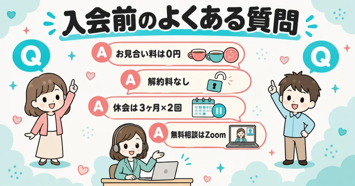 結婚相談所ウェルスマの口コミ評判でよくある質問(お見合い料・解約・休会・無料相談)