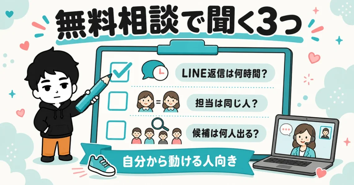 ウェルスマの口コミ評判まとめ|無料相談で聞いておくべき3つの質問